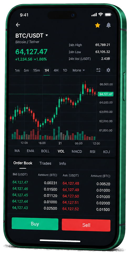 Platforma mobilă Carpathian Capital — grafic live BTC/USDT, panou de ordine și cumpărare/vânzare